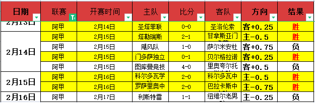 国足备战关,键战役,马德兴强调,爱游戏,爱游戏官网,爱游戏体育,爱游戏网页版,爱游戏电脑版,爱游戏官方APP下载