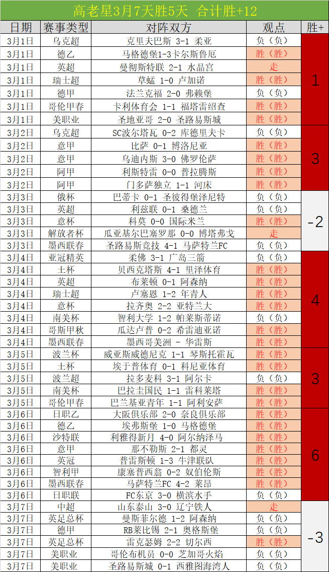 全红婵,岁成就三金,逆势崛起入,爱游戏,爱游戏官网,爱游戏体育,爱游戏网页版,爱游戏电脑版,爱游戏官方APP下载