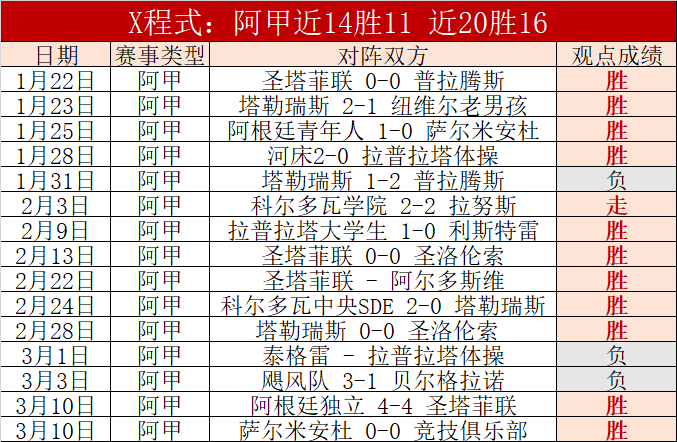 芝加哥公牛,主场激战掘,谁能捍卫荣,爱游戏,爱游戏官网,爱游戏体育,爱游戏网页版,爱游戏电脑版,爱游戏官方APP下载
