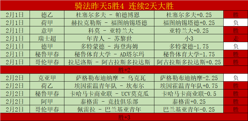 欧冠分析,专家推荐期,号比分及胜,爱游戏,爱游戏官网,爱游戏体育,爱游戏网页版,爱游戏电脑版,爱游戏官方APP下载