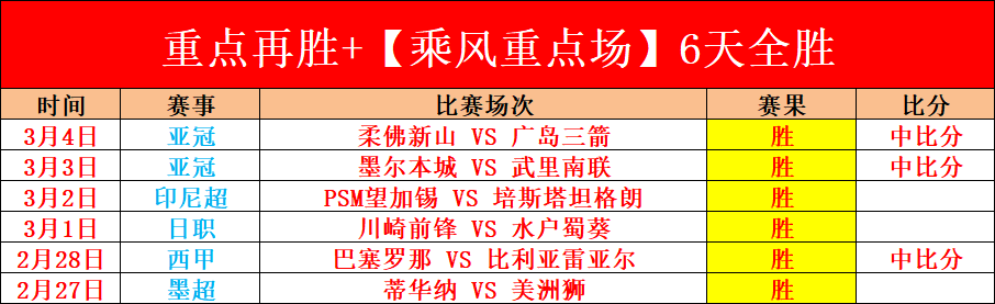 赛事落幕引,病毒,足彩上期遭,爱游戏,爱游戏官网,爱游戏体育,爱游戏网页版,爱游戏电脑版,爱游戏官方APP下载