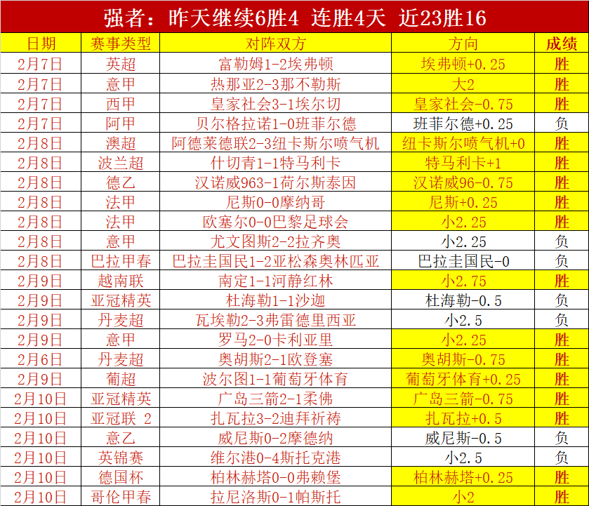 今日沙特联,赛事前瞻,专家质合分,爱游戏,爱游戏官网,爱游戏体育,爱游戏网页版,爱游戏电脑版,爱游戏官方APP下载