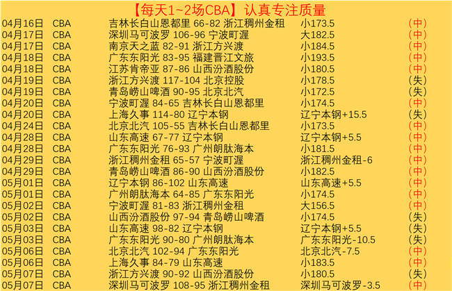 赛季,米兰球员薪,资公开资料,爱游戏,爱游戏官网,爱游戏体育,爱游戏网页版,爱游戏电脑版,爱游戏官方APP下载