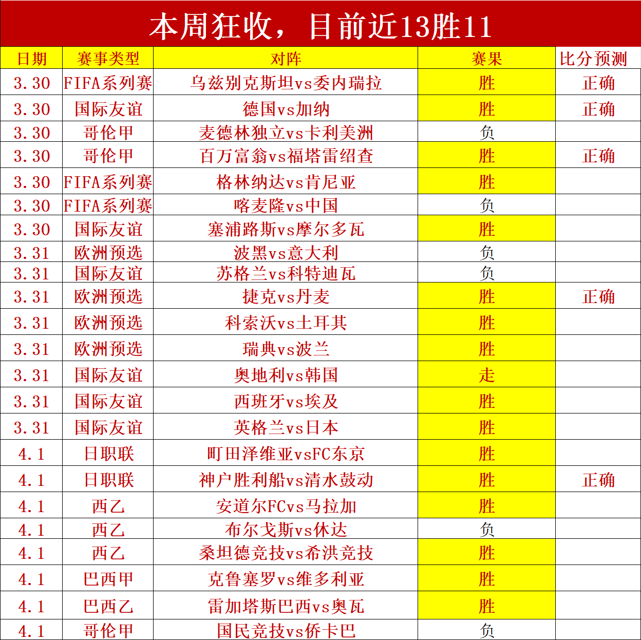 韩媒热议国,技惊四座的,飞腿,爱游戏,爱游戏官网,爱游戏体育,爱游戏网页版,爱游戏电脑版,爱游戏官方APP下载