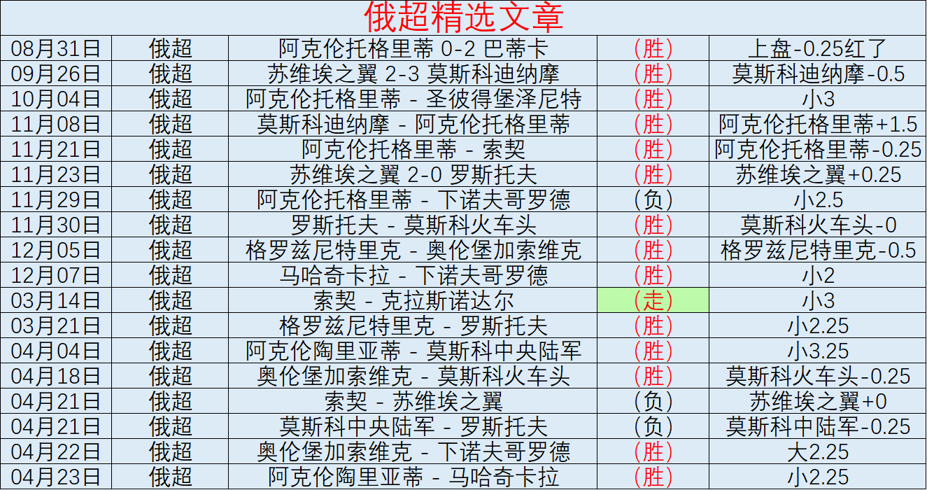大乐透期号,专家质合分,析推荐,爱游戏,爱游戏官网,爱游戏体育,爱游戏网页版,爱游戏电脑版,爱游戏官方APP下载
