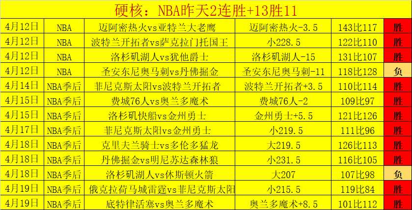 MacBook,版评测,畅玩赛博朋,爱游戏,爱游戏官网,爱游戏体育,爱游戏网页版,爱游戏电脑版,爱游戏官方APP下载