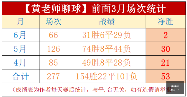爱游戏体育,爱游戏,爱游戏官网,爱游戏,爱游戏官网,爱游戏体育,爱游戏网页版,爱游戏电脑版,爱游戏官方APP下载