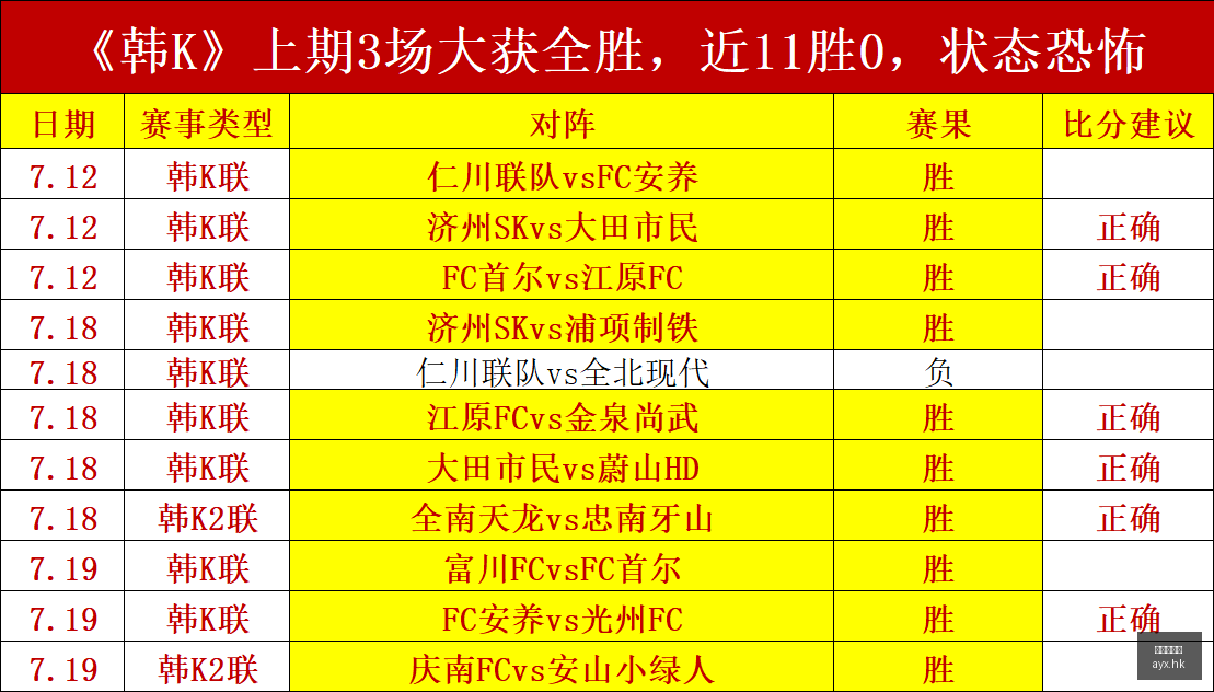 爱游戏体育,爱游戏,爱游戏官网,爱游戏,爱游戏官网,爱游戏体育,爱游戏网页版,爱游戏电脑版,爱游戏官方APP下载