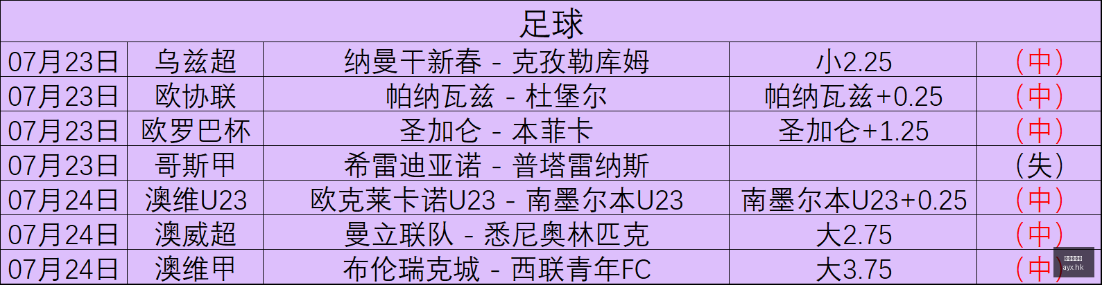 爱游戏体育,爱游戏,爱游戏官网,爱游戏,爱游戏官网,爱游戏体育,爱游戏网页版,爱游戏电脑版,爱游戏官方APP下载