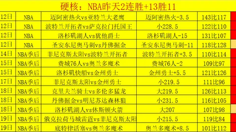 MacBook Neo版评测：畅玩赛博朋克207730帧