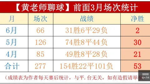 爱游戏体育，爱游戏官网， 094216 175